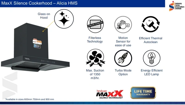 Hindware HINDWARE ALICIA HMS 75 - Black, 90cm, FREE INSTALLATION