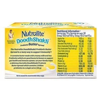 Nutralite Doodh Shakti Butter,100g