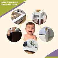 Child Safety Sagery Furniture Edge Guard - 2 m, Multi Color