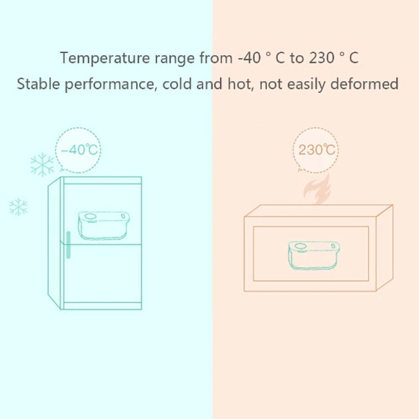 Silicone Foldable Lunch Box 3CP - Folded size: 23.5 cm x 17.5 cm x 3.5 cm. Unfold size: 23.5 cm x 17.5 cm x 7.5 cm, Silicone