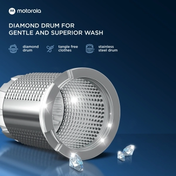 Motorola 6KG MOTOROLA 6 kg 5 Star Fully Automatic Top Load GreyCapacity: 6 kg, 6.5 kg, 7.5 kg, 8 kg, 10.5 kgConnectivity: Non-WiFi, WiFi EnabledFully Automatic Top Load Washing Machines are ergonomically friendly and provide great wash quality700 rpm  : Higher the spin speed, lower the drying timeNumber of wash programs - 85 Star Rating6 kg10 Days Replacement Policy, No questions asked. - light Grey, standered