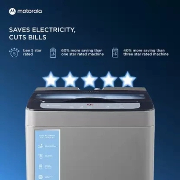 Samsung 6.5 Kg SAMSUNG 6.5 kg Diamond Drum feature Fully Automatic Top Load SilverColor: Imperial Silver, Silver, Sparkling Grey, Imperial SilverCapacity: 6.2 kg, 6.5 kg, 7 kg, 7.5 kgStar Rating: 3, Non-RatedFully Automatic Top Load Washing Machines are ergonomically friendly and provide great wash quality680 rpm  : Higher the spin speed, lower the drying time3 Star Rating6.5 kg10 Days Replacemen - Grey, standered