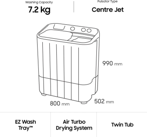 Samsung7.2 Kg SAMSUNG 7.2 kg with Double Storm Technology Semi Automatic Top Load WhiteColor: DA White, Light Grey, VIOLET, WhiteCapacity: 6 kg, 6.5 kg, 7.2 kg, 8.5 kgStar Rating: 5, Non-RatedSemi Automatic Top Load740 rpm  : Higher the spin speed, lower the drying time7.2 kg10 Days Replacement Policy, No questions asked. - white, standered