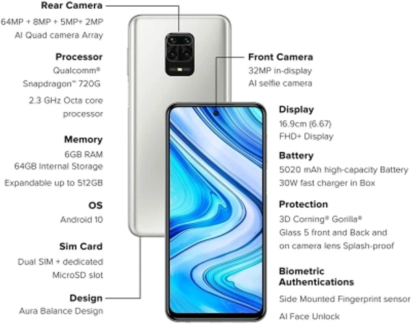 Redmi REDMI Note 9 Pro Max (Glacier White, 64 GB)Color: Aurora Blue, Champagne Gold, Glacier White, Interstellar BlackStorage: 64 GB, 128 GBRAM: 6 GB, 8 GB6 GB RAM | 64 GB ROM | Expandable Upto 512 GB16.94 cm (6.67 inch) Full HD+ Display64MP + 8MP + 5MP + 2MP | 32MP Front Camera5020 mAh Lithium Polymer BatteryQualcomm Snapdragon 720G Processor7 Days Replacement Policy, No questions asked - Glacier white, standered