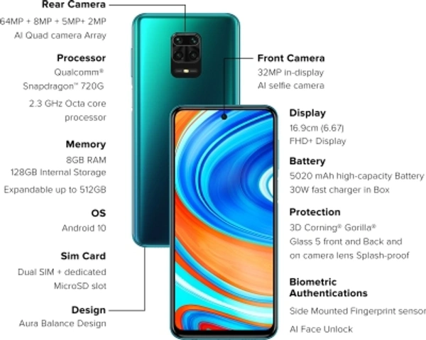 Redmi REDMI Note 9 Pro Max (Aurora Blue, 128 GB)Color: Aurora Blue, Champagne Gold, Glacier White, Interstellar BlackStorage: 64 GB, 128 GBRAM: 6 GB, 8 GB8 GB RAM | 128 GB ROM | Expandable Upto 512 GB16.94 cm (6.67 inch) Full HD+ Display64MP + 8MP + 5MP + 2MP | 32MP Front Camera5020 mAh Lithium Polymer BatteryQualcomm Snapdragon 720G Processor7 Days Replacement Policy, No questions asked - Aurora Blue, standered