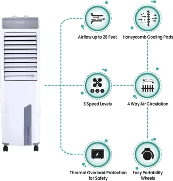 Caroma 29 L Croma 29 L Tower Air CoolerColor: Grey, WhiteCapacity: 29 LCooling Area: 280 sq ftAir Throw: 28 ftHeight: 113 cmTank Capacity: 29 LPower Consumption - Cooling: 155 W3 Speed SettingsType: Tower7 Days Replacement Policy, No questions asked. - white, standered
