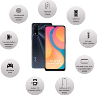 Vivo Y20 (Obsidian Black, 4Gb Ram, 64Gb Storage