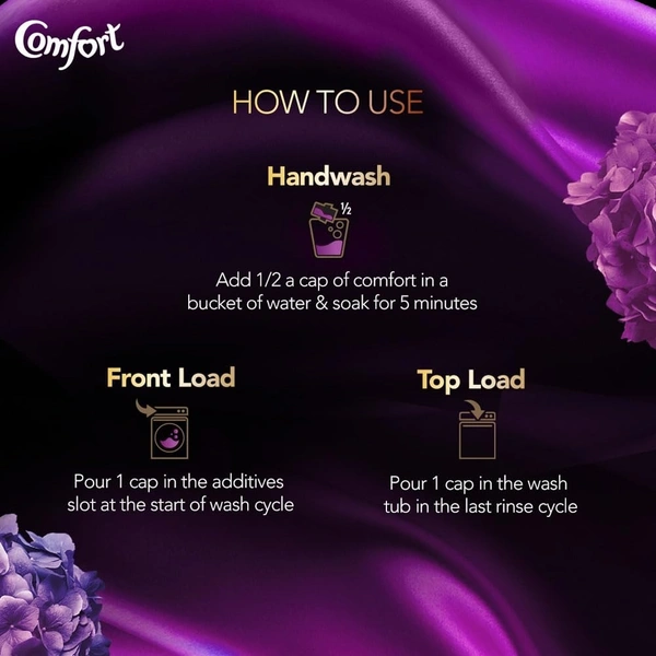 Comfort Perfume Deluxe After Wash Fabric Conditioner Royale 850 ml, Liquid Fabric Softener with Fine French Fragrance for Freshness, Softness & Shine
