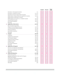 Arihant All in One Mathematics Class 12 for CBSE Exams 2025-26 | Revised Edition as per latest syllabus | Simplified Theory, All Types of Exam Pattern Questions, CBQs, MCQs, A-R, Case Based, Sample Question Papers, Mind Maps, Topic & Chapter Exercises, Periodic Tests & Activities