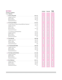 Arihant All in One English Language & Literature Class 9 for CBSE Exams 2025-26 | Revised Edition as per latest syllabus | CBQs, Focused Theory, Reading, Writing, Grammar & Literature, Review Exercises, Sample Papers