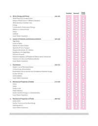 Arihant All in One Physics Class 11 for CBSE Exams 2025-26 | Revised Edition as per latest syllabus | Simplified Theory, In Text & Chapter Exercises, All Types of Exam Pattern Questions, CBQs, MCQs, A-R, Case Based, Sample Question Papers, Mind Maps