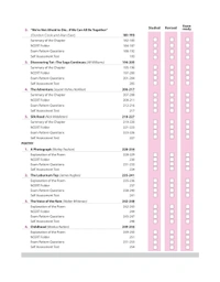 Arihant All in One English Core Class 11 for CBSE Exams 2025-26 | Revised Edition as per latest syllabus | Detailed Study Material for all Three Sections, NCERT & Other Important Questions, CBQs, Extract Based & SA, LA, Sample Questions Papers, Assessment of Speaking & Listening Skills (ASL)