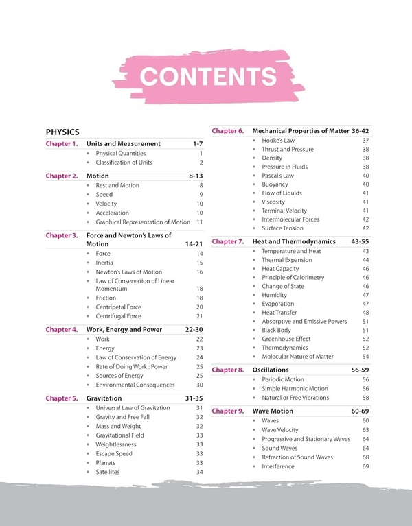 NCERT Notes General Science | Flow Charts | Tables | Tamil Nadu & NIOS Board | for UPSC | UPPSC | BPSC | JPSC | MPPSC | One Liner for UPSC/IAS Preparation | State Civil Services & other Competitive Exams (Class 6 +12 Old + New)