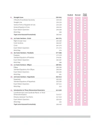 Arihant All in One Mathematics Class 11 for CBSE Exams 2025-26 | Revised Edition as per latest syllabus | Simplified Theory, All Types of Exam Pattern Questions, CBQs, MCQs, A-R, Case Based, Sample Question Papers, Mind Maps, Topic & Chapter Exercises