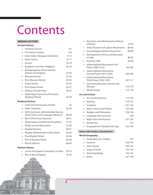 Arihant NCERT Based GK/GS General Studies One Liner 2025 Updated Edition | 25000+ Exam Facts | Complete Coverage of GK/GS | GI Tag | Latest Schemes | Reports & Index | Economic Survey 2023-24 & Union Budget 2024-25 | 500+ PYQ Facts asked in various exams of 2024 