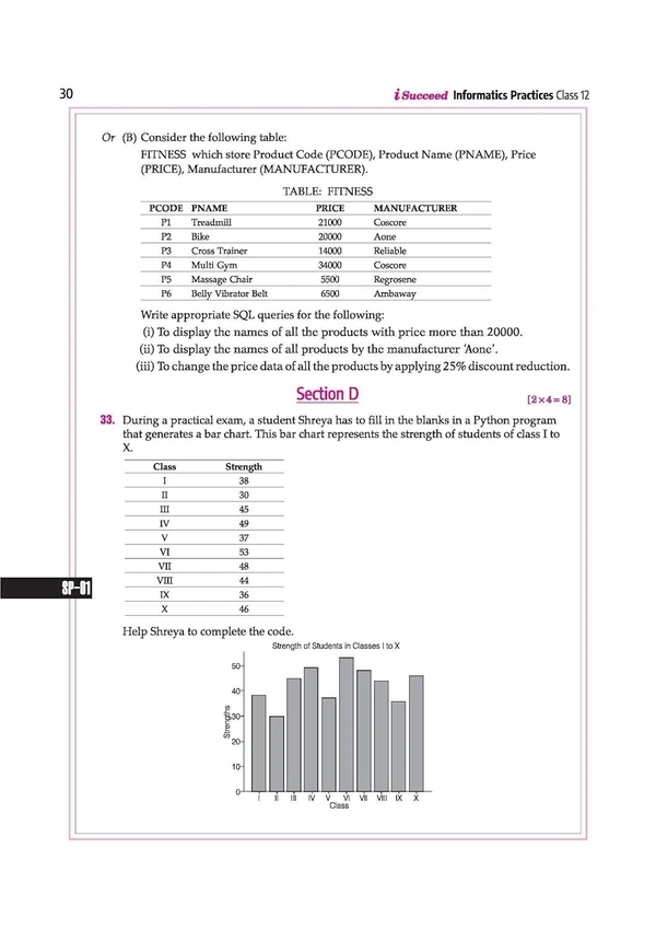 Arihant i Succeed 15 Sample Question Papers for Information Practices Class 12th | As per latest CBSE Sample Paper issued on 5 Sept. 2024 | 50% CBQs in each paper | Detailed Answers with Step Marking | Fully Solved Latest CBSE Sample Paper For Exam 2025