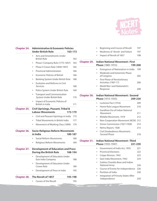 NCERT Notes Indian History | Flow Charts | Tables | Tamil Nadu & NIOS Board | for UPSC | UPPSC | BPSC | JPSC | MPPSC | One Liner for UPSC/IAS Preparation | State Civil Services & other Competitive Exams (Class 6 +12 Old + New)