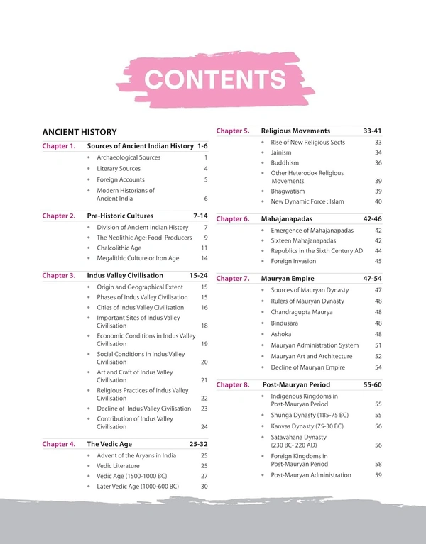 NCERT Notes Indian History | Flow Charts | Tables | Tamil Nadu & NIOS Board | for UPSC | UPPSC | BPSC | JPSC | MPPSC | One Liner for UPSC/IAS Preparation | State Civil Services & other Competitive Exams (Class 6 +12 Old + New)