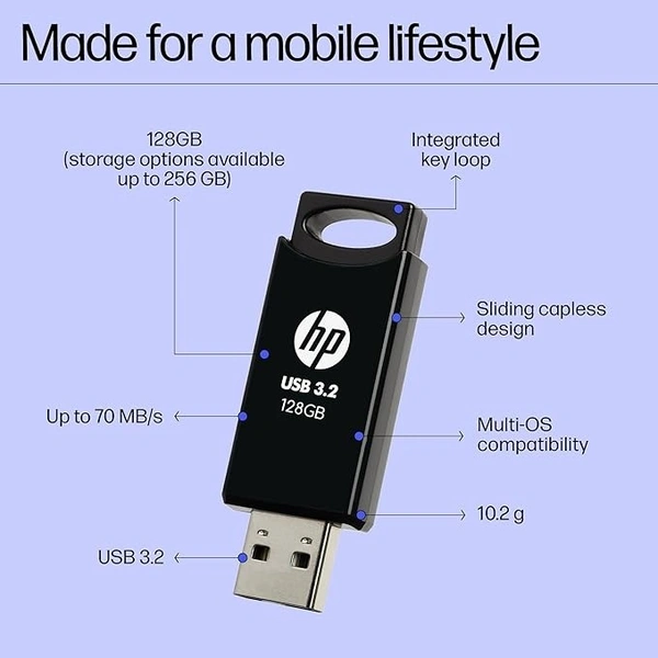 HP 712w 128GB USB 3.2 Flash Drive- Black - 