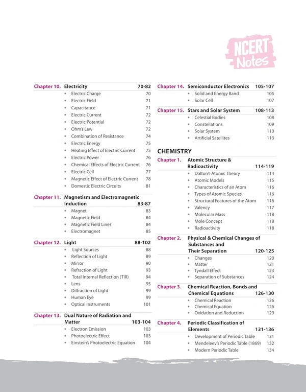 NCERT Notes General Science | Flow Charts | Tables | Tamil Nadu & NIOS Board | for UPSC | UPPSC | BPSC | JPSC | MPPSC | One Liner for UPSC/IAS Preparation | State Civil Services & other Competitive Exams (Class 6 +12 Old + New)