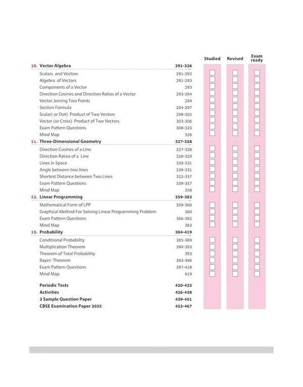 Arihant All in One Mathematics Class 12 for CBSE Exams 2025-26 | Revised Edition as per latest syllabus | Simplified Theory, All Types of Exam Pattern Questions, CBQs, MCQs, A-R, Case Based, Sample Question Papers, Mind Maps, Topic & Chapter Exercises, Periodic Tests & Activities