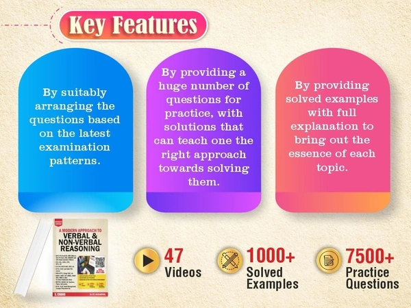 A Modern Approach to Verbal & Non-Verbal Reasoning (Revised Edition 2025) | 47 Videos | 1000+ Solved Examples | 7500+ Practice Questions | SSC CGL CHSL, IBPS, Bank SBI PO Clerk, Railway CAT, MAT, Police, UPSC Exam Book - 