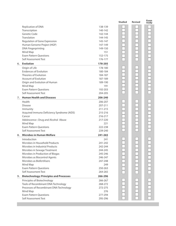 Arihant All in One Biology Class 12 for CBSE Exams 2025-26 | Simplified Theory, In Text & Chapter Exercises, All Types of Exam Pattern Questions, CBQs, MCQs, A-R, Case Based, Sample Question Papers, Board Questions Upto 2025, Mind Maps