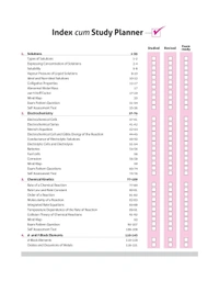 Arihant All in One Chemistry Class 12 for CBSE Exams 2025-26 | Revised Edition as per latest syllabus | Simplified Theory, All Types of Exam Pattern Questions, CBQs, MCQs, A-R, Case Based, Sample Question Papers, Mind Maps