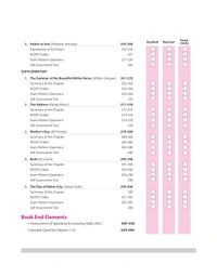 Arihant All in One English Core Class 11 for CBSE Exams 2025-26 | Revised Edition as per latest syllabus | Detailed Study Material for all Three Sections, NCERT & Other Important Questions, CBQs, Extract Based & SA, LA, Sample Questions Papers, Assessment of Speaking & Listening Skills (ASL)