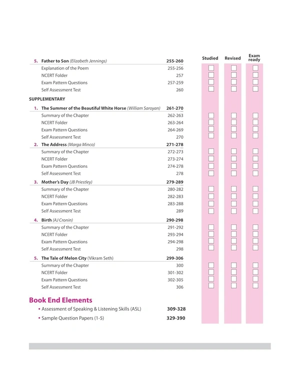 Arihant All in One English Core Class 11 for CBSE Exams 2025-26 | Revised Edition as per latest syllabus | Detailed Study Material for all Three Sections, NCERT & Other Important Questions, CBQs, Extract Based & SA, LA, Sample Questions Papers, Assessment of Speaking & Listening Skills (ASL)
