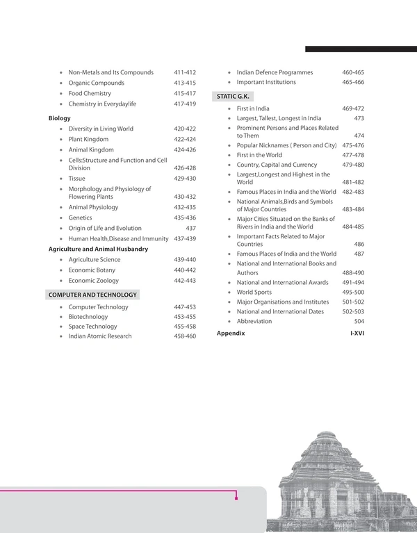 Arihant NCERT Based GK/GS General Studies One Liner 2025 Updated Edition | 25000+ Exam Facts | Complete Coverage of GK/GS | GI Tag | Latest Schemes | Reports & Index | Economic Survey 2023-24 & Union Budget 2024-25 | 500+ PYQ Facts asked in various exams of 2024 