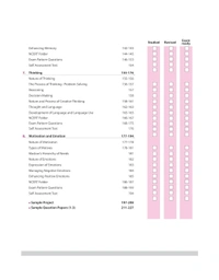 Arihant All in One Psychology Class 11 for CBSE Exams 2025-26 | Revised Edition as per latest syllabus | Simplified Theory, All Types of Exam Pattern Questions, CBQs, MCQs, A-R, Case Based, Sample Question Papers, & Project Work