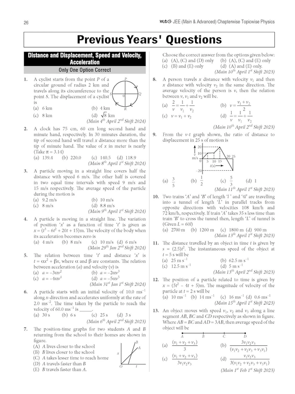 MTG 47 + 23 Years JEE Main (2024-2002) and JEE Advanced (2024-1978) Chapter-wise Topic-wise Previous Years Solved Question Papers Physics Book � JEE PYQ Question Bank For 2025 Exam [Paperback] MTG Editorial Board