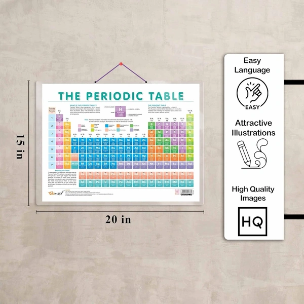 PERIODIC TABLE CHART HARD LAMINATED | Elements Adventure Chart