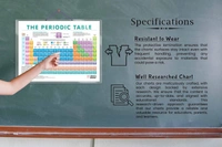 PERIODIC TABLE CHART HARD LAMINATED | Elements Adventure Chart