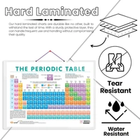 PERIODIC TABLE CHART HARD LAMINATED | Elements Adventure Chart