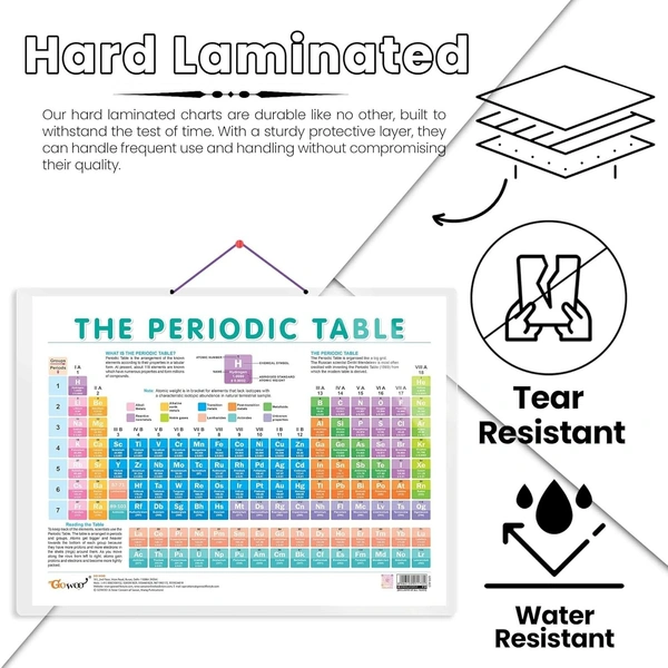PERIODIC TABLE CHART HARD LAMINATED | Elements Adventure Chart