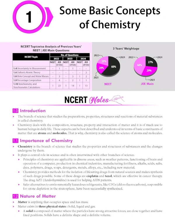 MTG Objective NCERT at your FINGERTIPS Chemistry - NCERT NEET/JEE Trend Indicator Notes with HD Pages Exam Archive & MCQs | NEET-JEE Books (Based on NCERT Latest Pattern For 2025 Exam) [Paperback] MTG Editorial Board