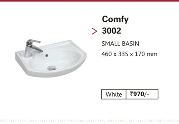Gravity Wash Basin