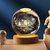 solar Crystal Ball