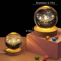 solar Crystal Ball