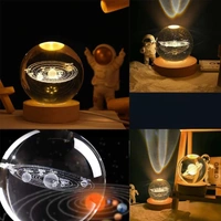 solar Crystal Ball