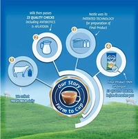Nestlé Everyday Dairy Whitener Powder, 400g Pouch - Free shipping , 200g