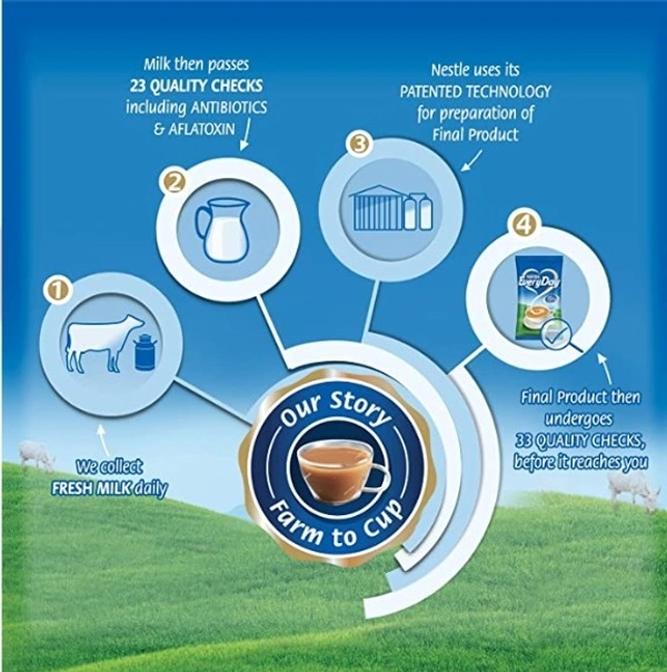 Nestlé Everyday Dairy Whitener Powder, 400g Pouch - Free shipping , 200g