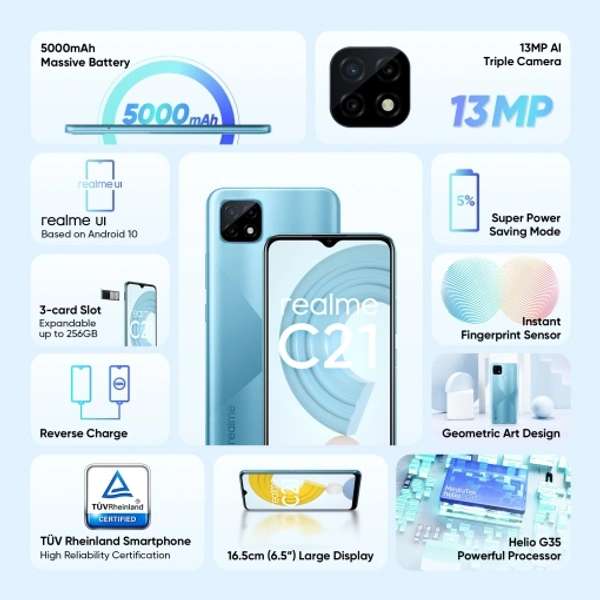 realme C21 (Cross Blue, 64 GB) - Cross Blue, 7 Days Replacement Policy, No questions asked., 4/64