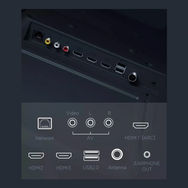 Mi 4A PRO 80 cm (32 inch) - 10 Days Replacement, Policy No questions asked., All Android application supported. And work with your smart phone.
