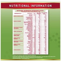 Protinex Vanilla Flavour - Diabetes Care With Vital Nutrients To Help Manage Blood Sugar, Weight, Strength - 400g