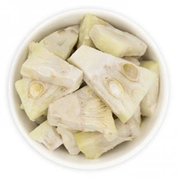Raw Jackfruit/এঁচোড় - 2kg, fresh