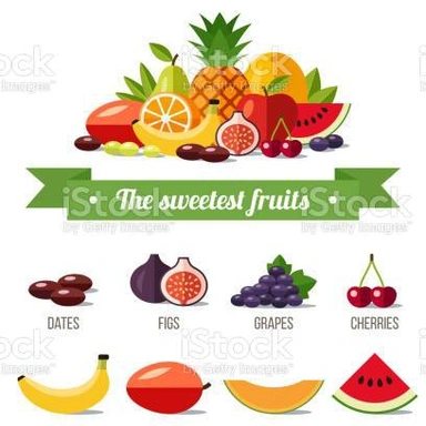 Fruits