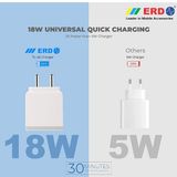 ERD UNIVERSAL QUICK CHARGE 18W AUTO ID ONLY DOCK NO❌ USB C DATA CABLE 3 Month Warranty - white⚪